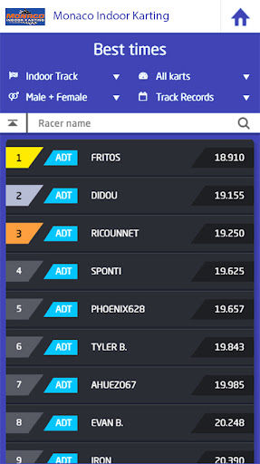 Monaco Indoor Karting