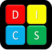 DISC Profiler Test (English & Malay)