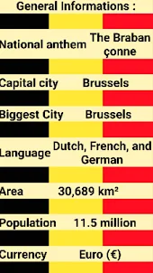 Belgium Guide Travel