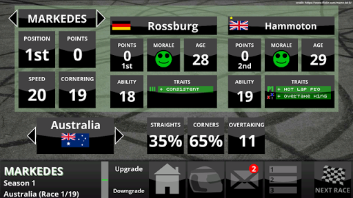 Télécharger Fastest Lap Racing Manager APK MOD (Astuce) screenshots 2