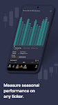 screenshot of TrendSpider