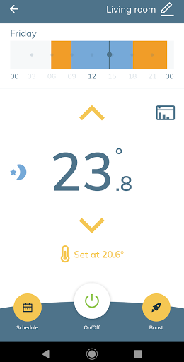 Seitron Smart Screen 3