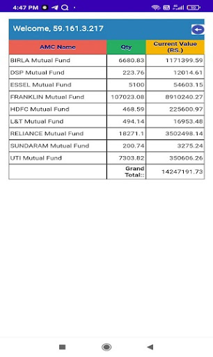 Varun Investments Screen 2