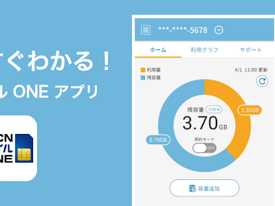 Ocn モバイル one メール アドレス 取得 284173