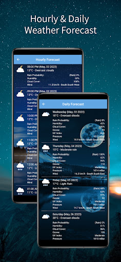 Weather Forecast (Radar Map) Screen 3
