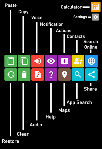 Text Actions Screen 3