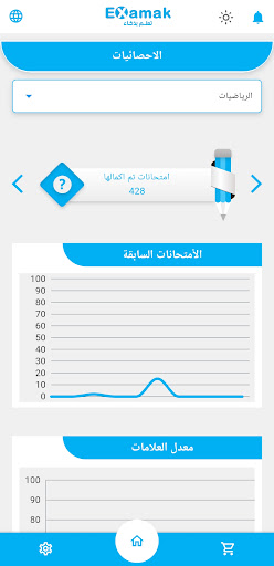 Examak Screen 3