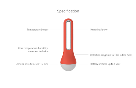 ibebot Air Comfort Hygrometer Thermometer Wireless Bluetooth Smart AirComfort 