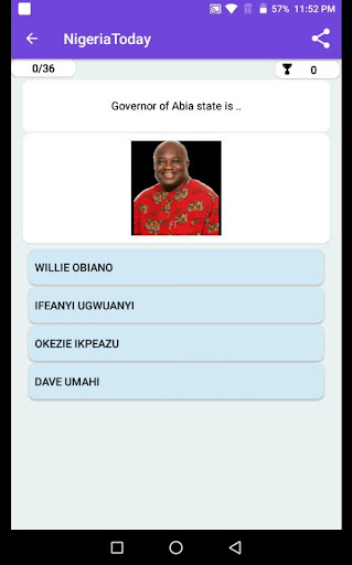 Nigeria Current Affairs Quiz