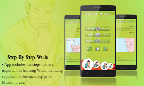 Learn Wudu Step By Step