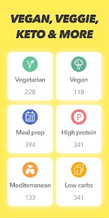 FitMenCook - Healthy Recipes Screenshot