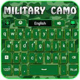 Military Camouflage Keyboard icon