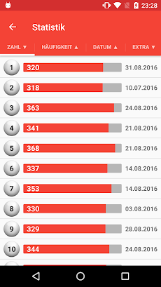 Lotto Statistik Österreichのおすすめ画像3