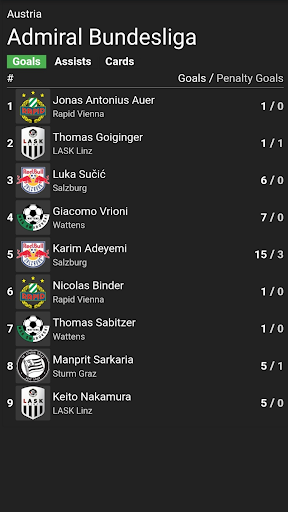 Austrian bundesliga Screen 2