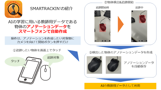 SMARTRACKIN' - アノテーションデータ作成アプリ