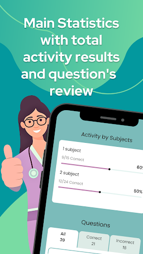CDCES Nursing Exam Prep 2023