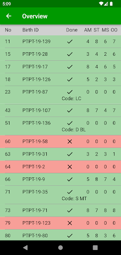 HFNZ Farmer Trait App Screen 3