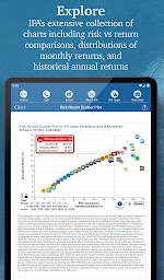 IFA: Index Fund Advisors