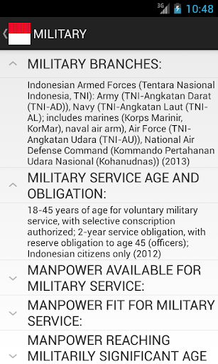 Indonesia Facts Screen 3