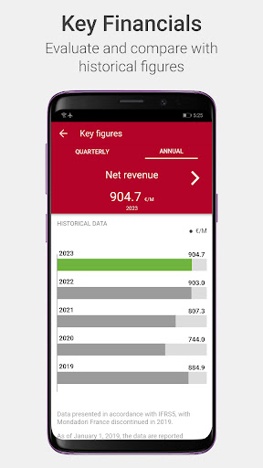 Mondadori Group IR Screen 2