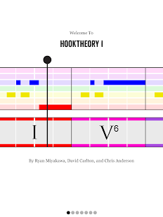 Hooktheory I