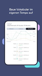 Lingvist - Sprachen lernen Screenshot