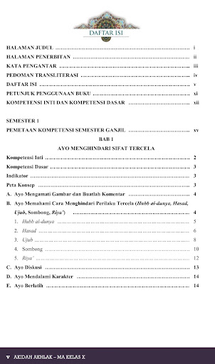 Akidah Akhlak MA Kelas X KSKK 2020