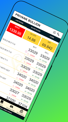 Priyank Bullion - Mumbai - Buy Screen 2