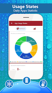 CPU Master - Phone Statistic Capture d'écran