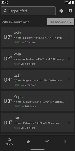 Spritpreise Gunstig Tanken Apps Op Google Play