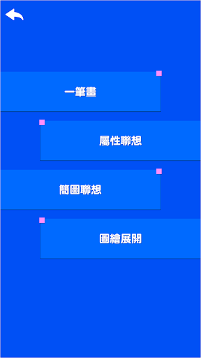 Assessing Creativity Screen 2