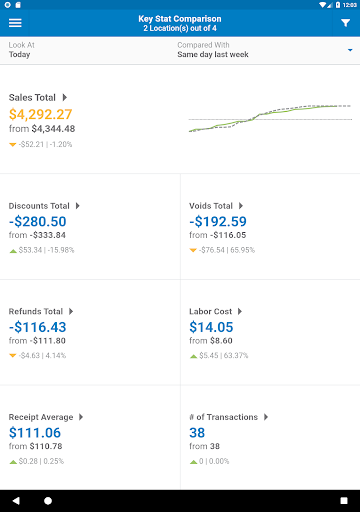 Xenial Mobile Manager