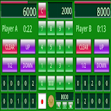 Calculator for Yu-Gi-Oh DCalc icon