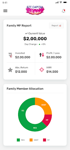 STTCAPITAL Screen 2