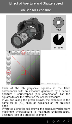 123di Exposure Simulator Screen 2