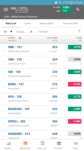 Watani Brokerage Sharia Screen 3