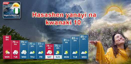 Daily Nigeria Weather Forecast 1.5 APK + Mod (Free purchase) for Android