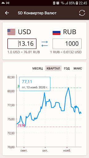 SD Конвертер Валют Pro — скриншот 2