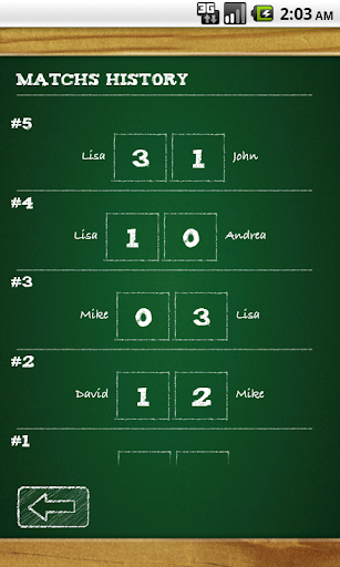 The Tournaments Manager