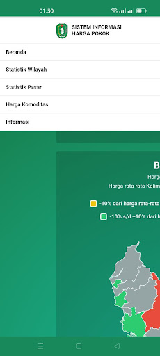SIBAPOK DPP ESDM Screen 2