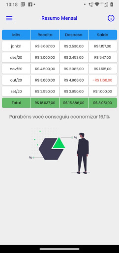 Controle Financeiro Screen 2