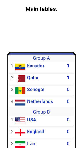 Android application World championship 2022 itable screenshort