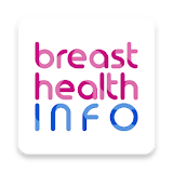 ABC OF BREAST HEALTH icon