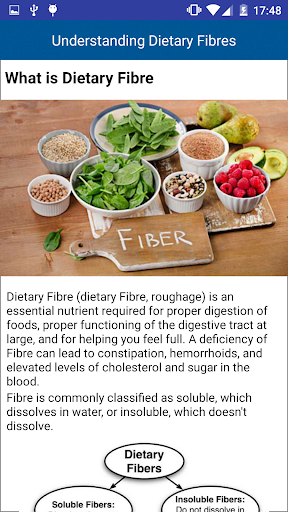 Dietary Fiber Food Sources Screen 2