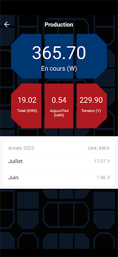Le Panneau Francais Screen 3