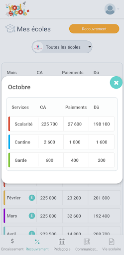 Android application Koolskools Monitor screenshort