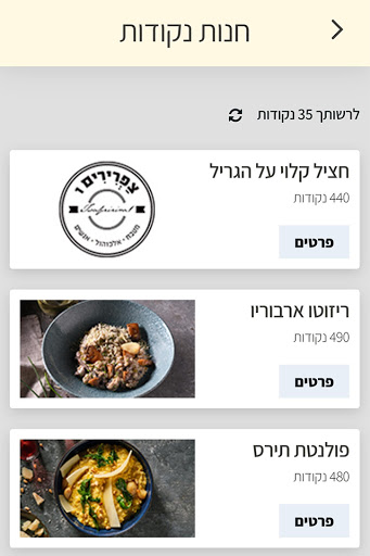 צפרירים 1 , Zafririm 1 Screen 3