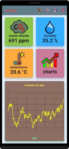 Android application co2stop v2 - CO2 Meter screenshort