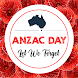 Anzac Day Messages