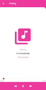 Cheryl Porter Vocal Method